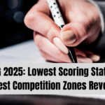 NEET UG 2025: Lowest Scoring States and Highest Competition Zones Revealed